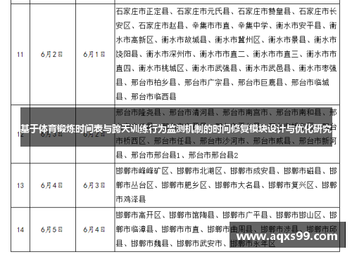 基于体育锻炼时间表与跨天训练行为监测机制的时间修复模块设计与优化研究