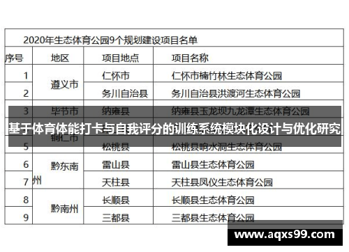 基于体育体能打卡与自我评分的训练系统模块化设计与优化研究