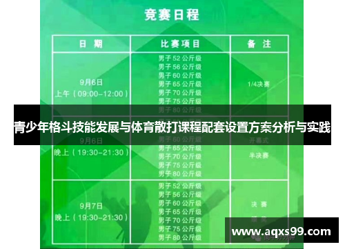 青少年格斗技能发展与体育散打课程配套设置方案分析与实践